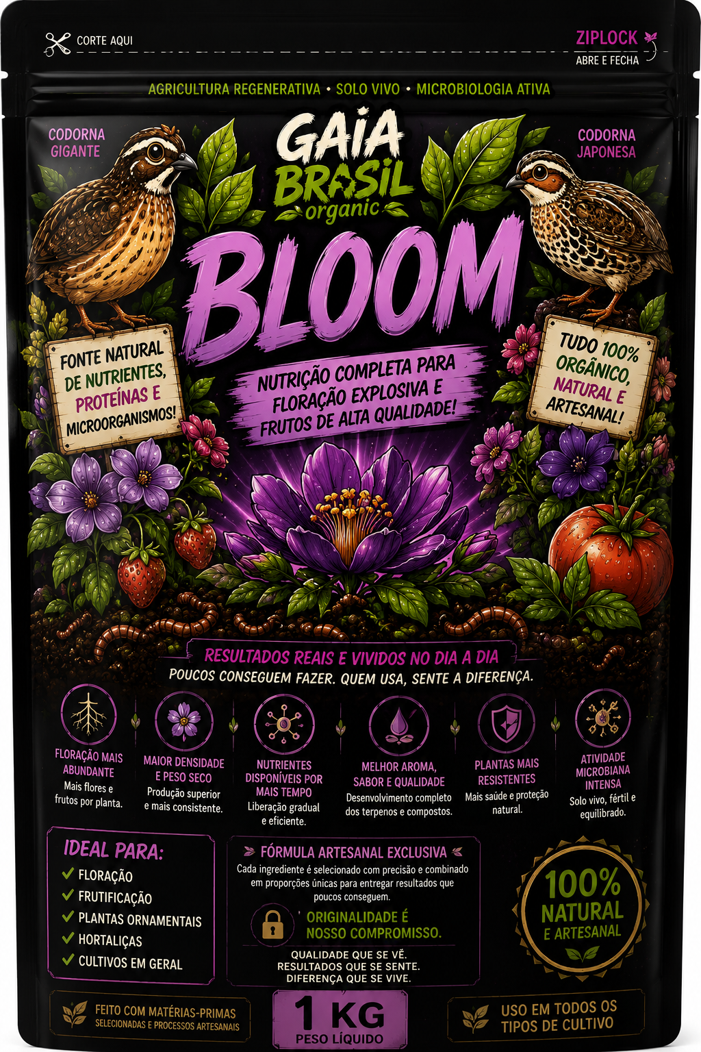 Super Bloom 4-8-4